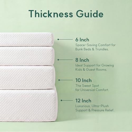 Queen Yatak, 10 İnç Queen Boy  - Memory Foam Mattress In A Box Queen incelemesi ve fiyatı