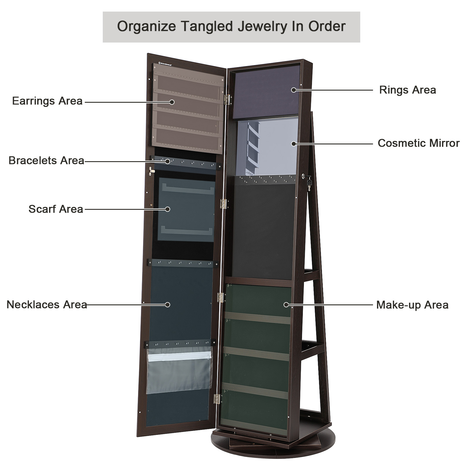 Kilitlenebilir Boy Aynalı Müce - Full Length Mirror Jewelry Armoire incelemesi ve fiyatı